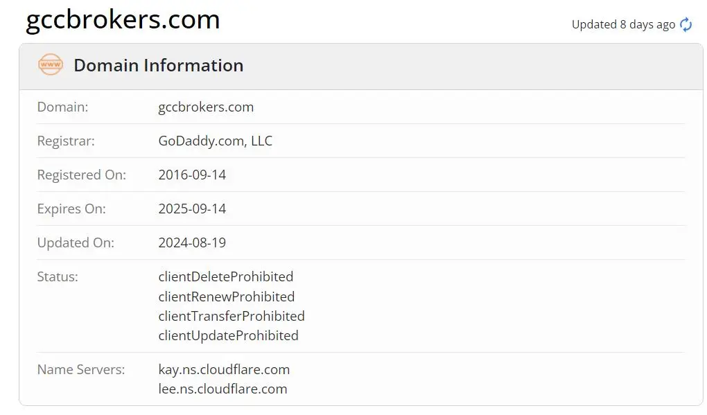Domain information
