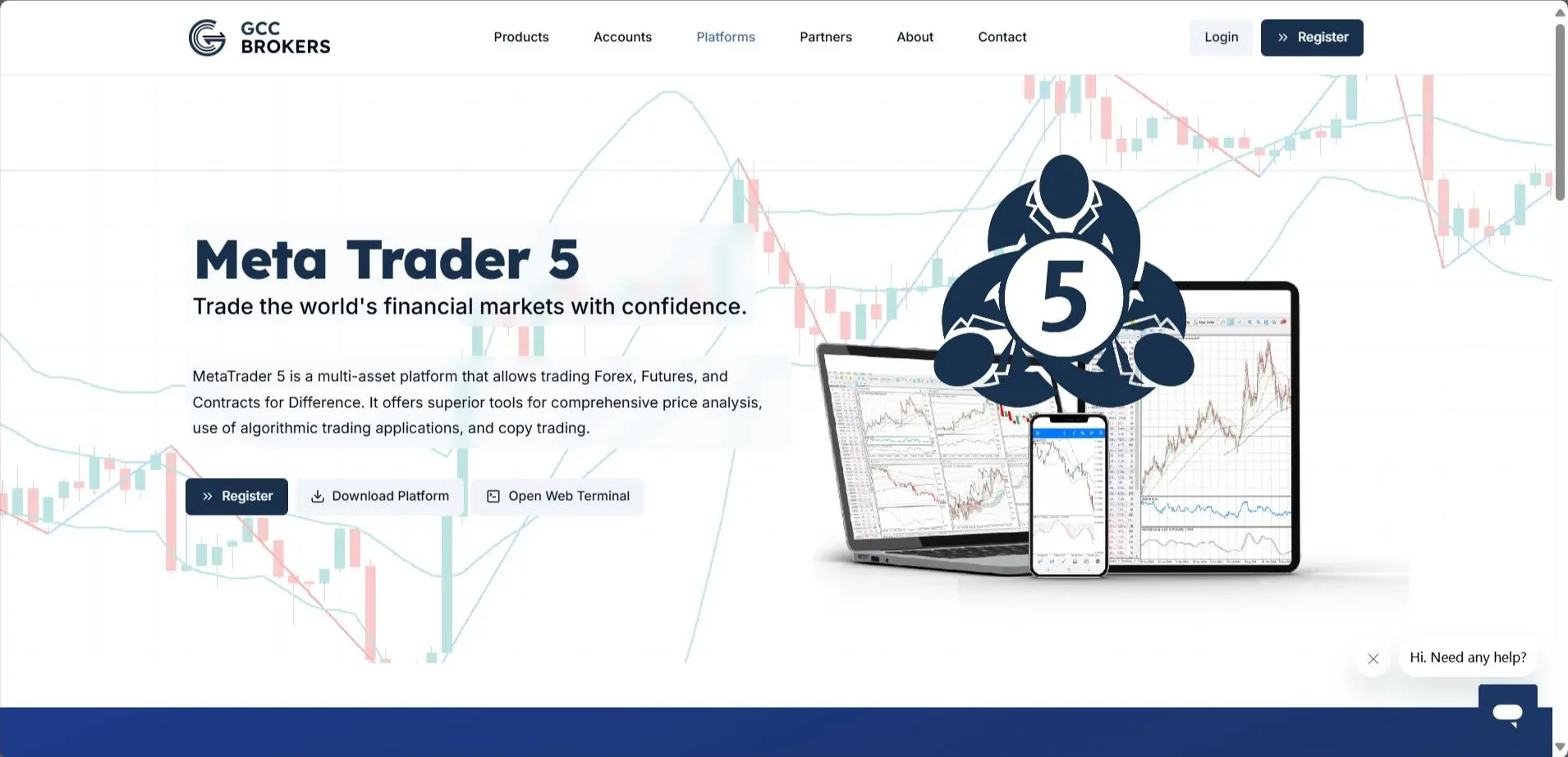 MT5