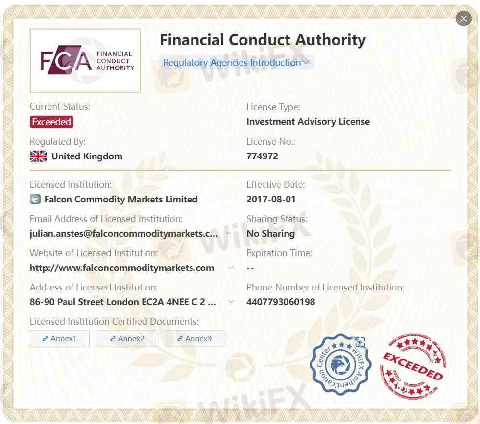 Легитимность FALCON