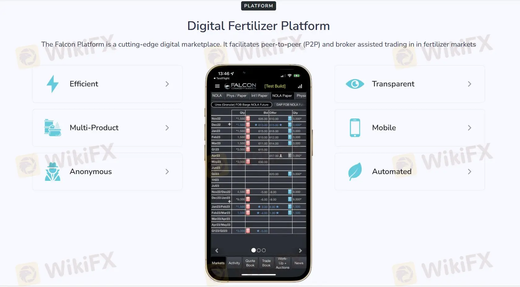 Trading Platform