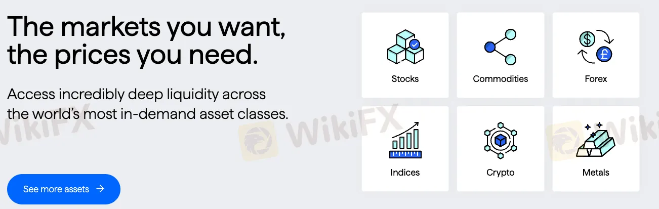 Market Instruments