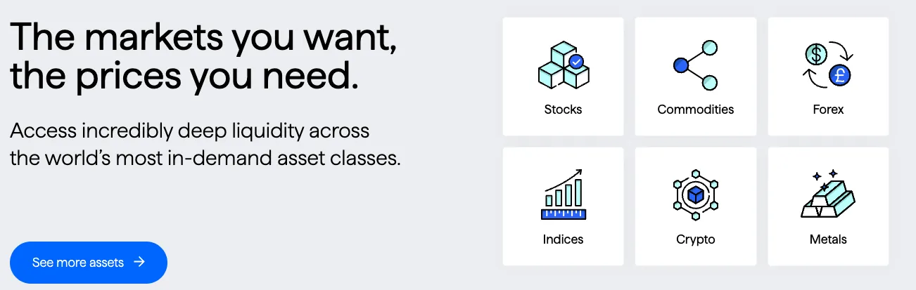 Market Instruments Market Instruments
