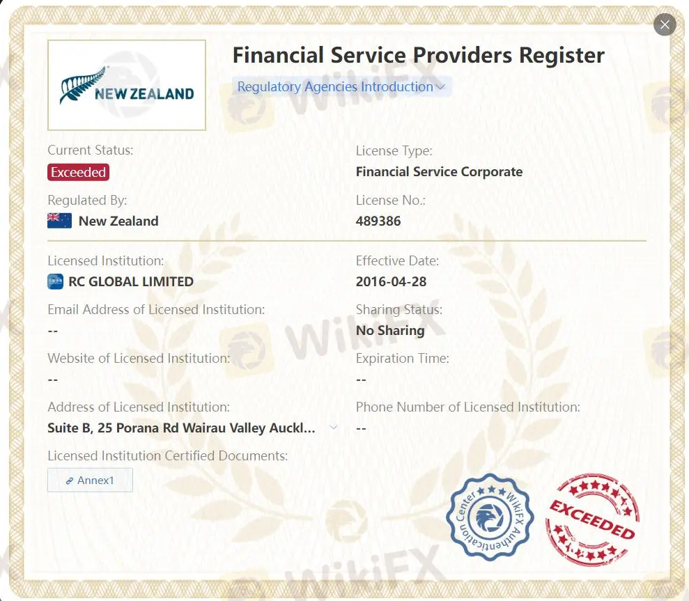 Exceeded FSPR license