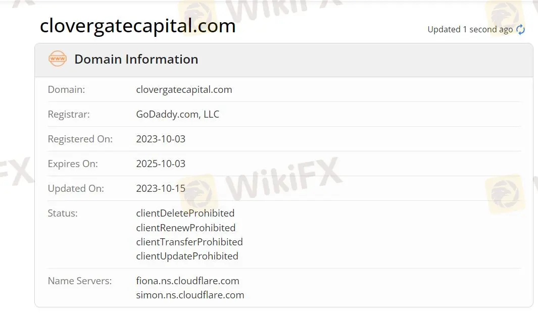 Domain information