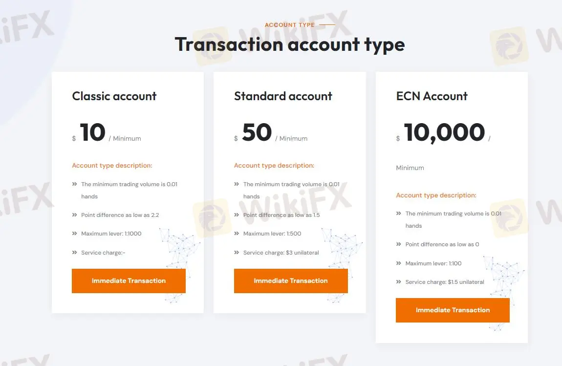 Сравнение счетов Сравнение счетов