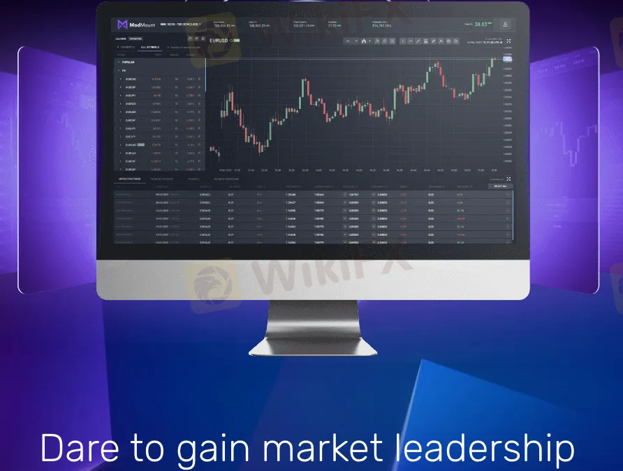 Trading Platforms Trading Platforms