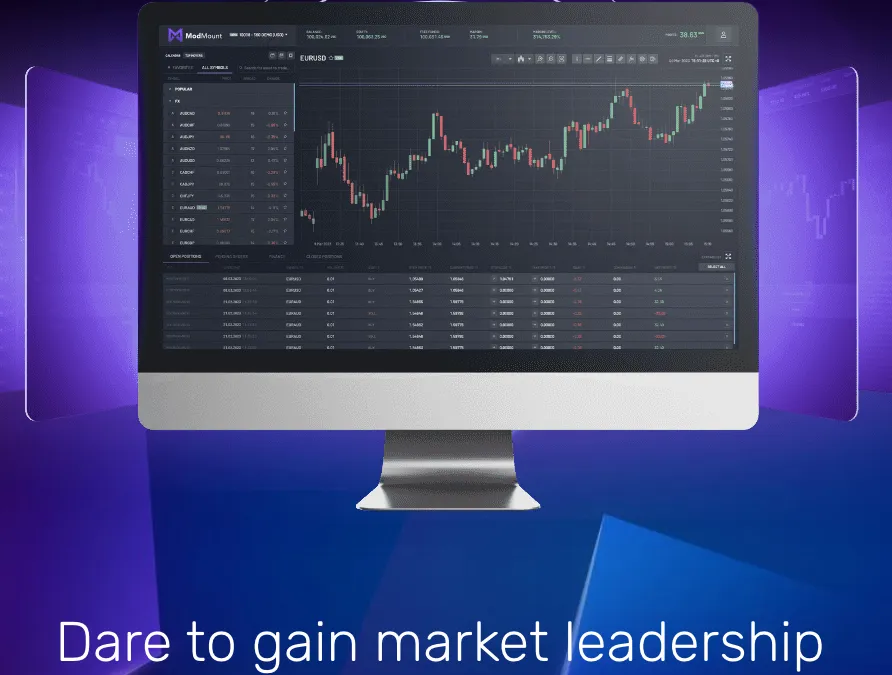 Trading Platforms Trading Platforms