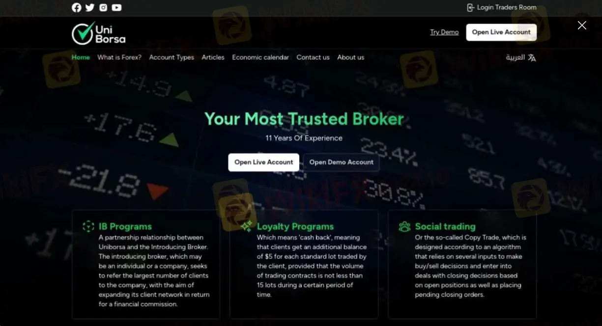 Uni Borsa Информация Uni Borsa Информация