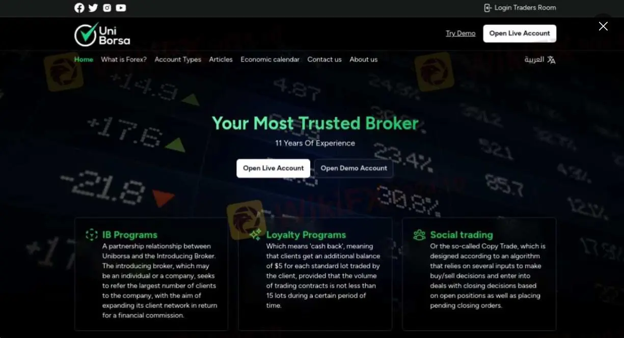 Uni Borsa 情報 Uni Borsa 情報