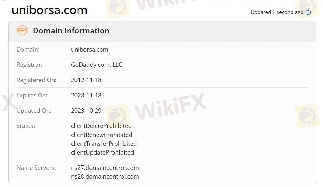 Uni Borsa Легитимность Uni Borsa Легитимность