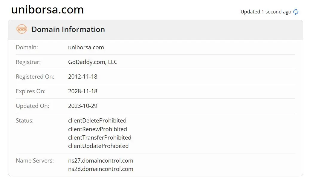 Uni Borsa の信頼性は? Uni Borsa の信頼性は?