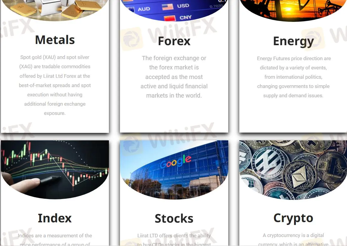 What Can I Trade on Liirat?