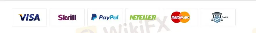 Deposit and Withdrawal