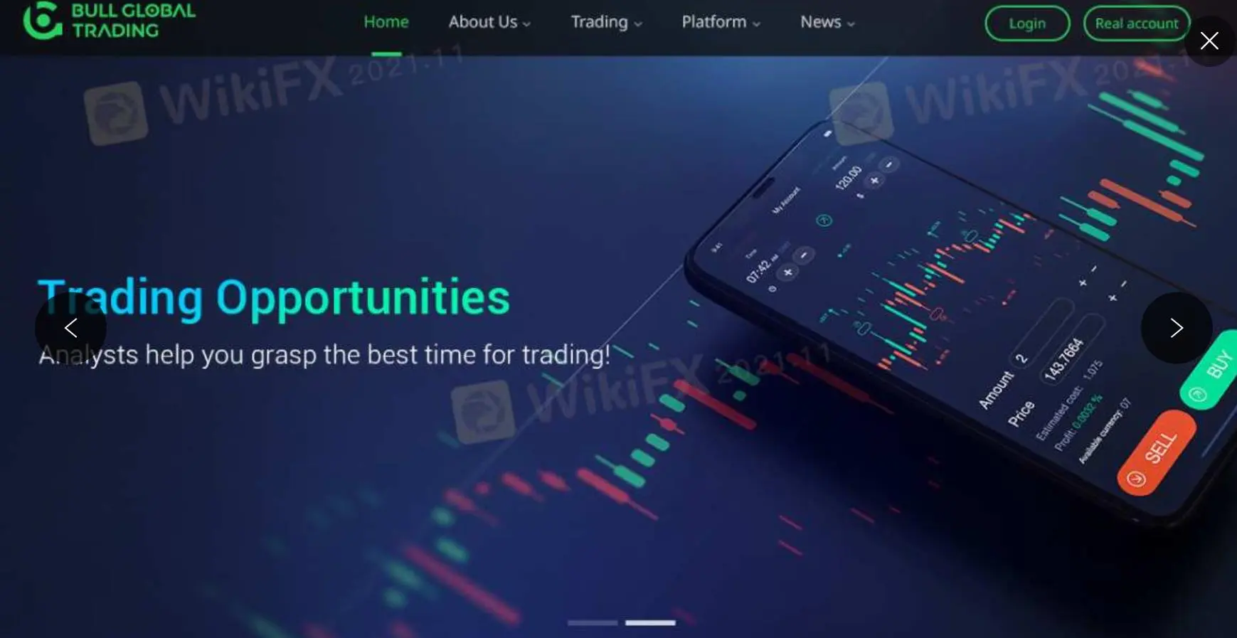 Bull Global Trading ข้อมูล Bull Global Trading ข้อมูล