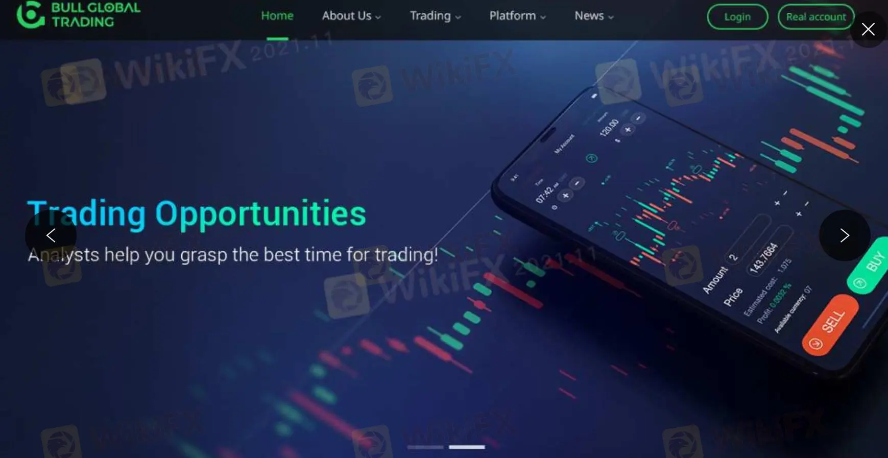 Bull Global Trading Information Bull Global Trading Information