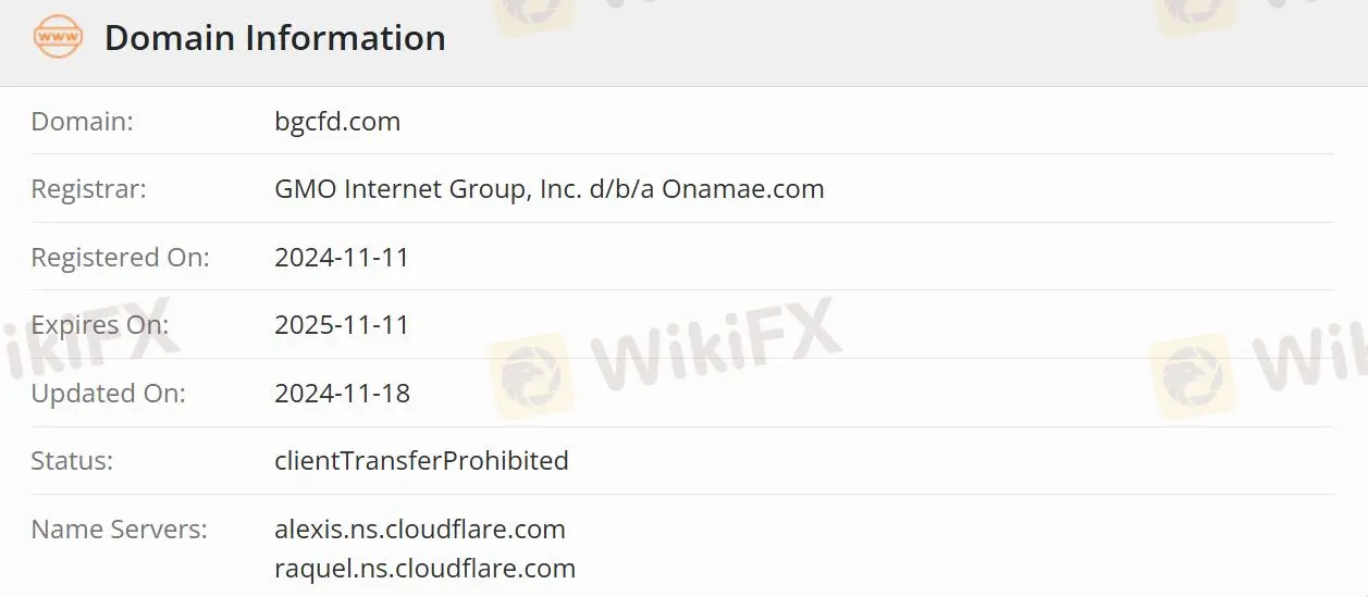 ถูกต้องหรือไม่ Bull Global Trading