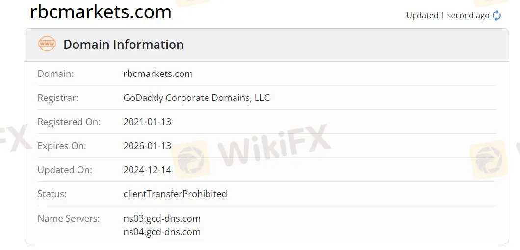 Informasi domain
