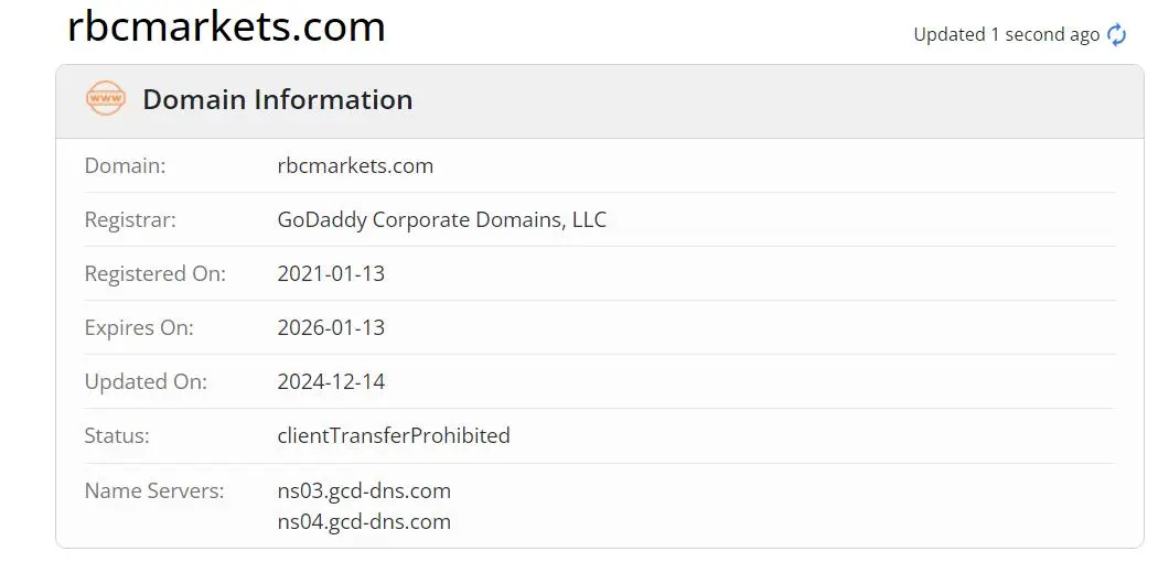 Informasi domain Informasi domain