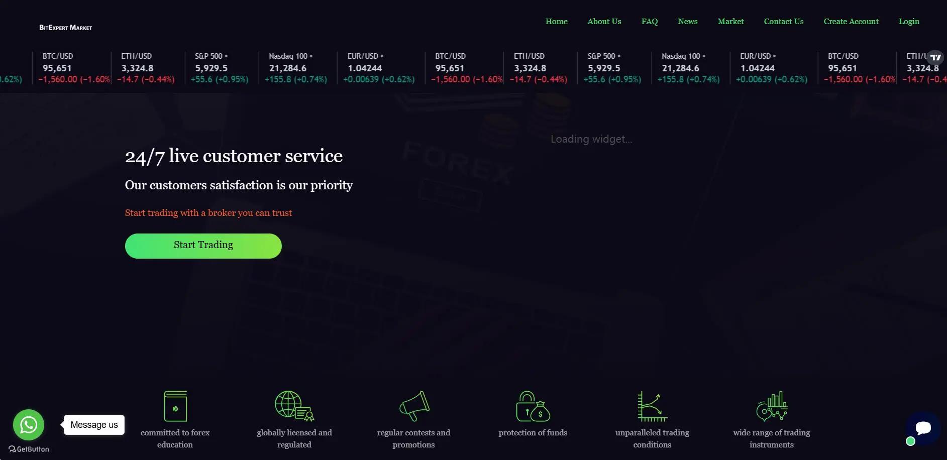 BitExpert Market ข้อมูล