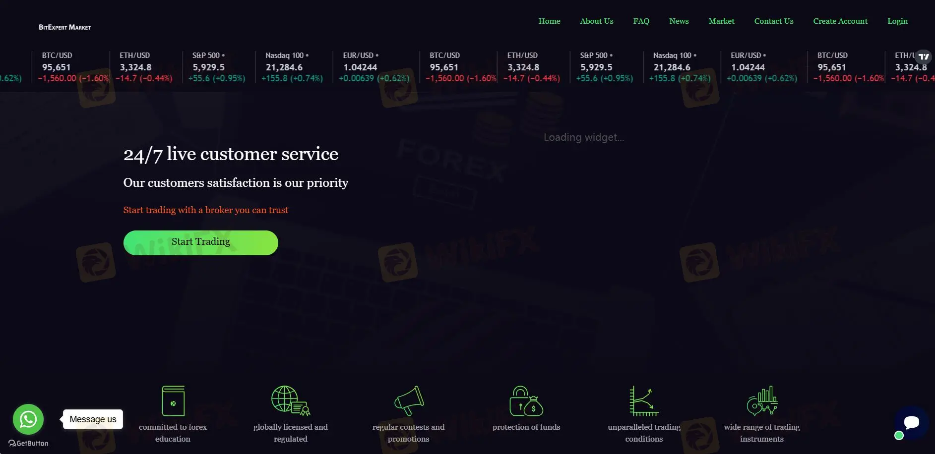 BitExpert Market Informasi