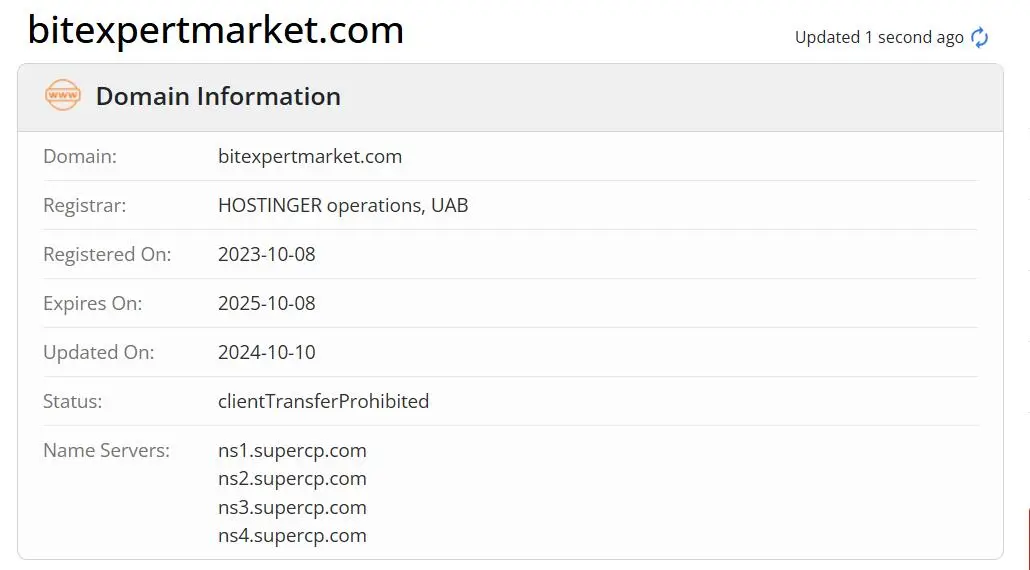 Is BitExpert Market Legit?