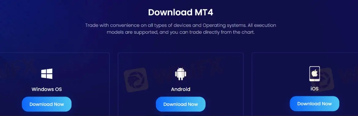 Trading Platform