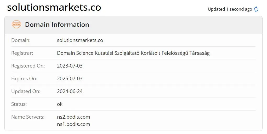 Is Solutions Markets Legit?