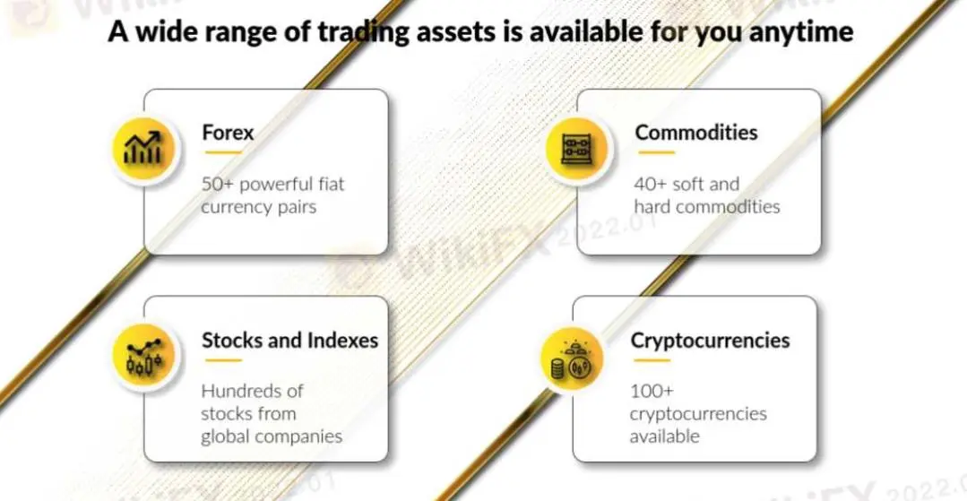 What Can I Trade on Solutions Markets?