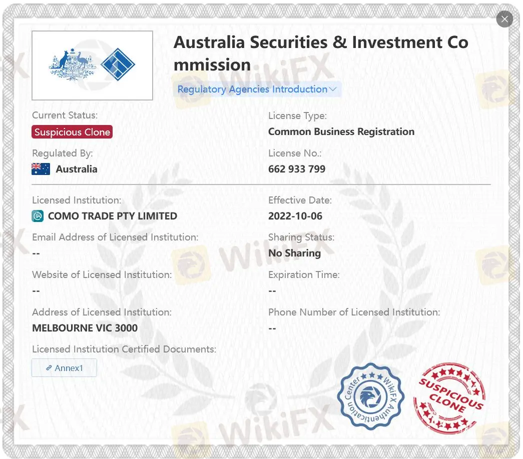 Suspicious clone ASIC license