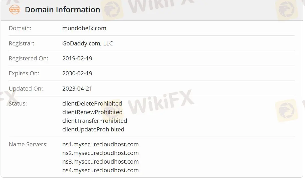 Domain information