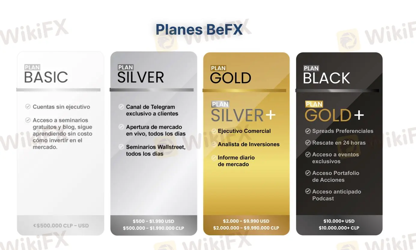 مقارنة الحساب مقارنة الحساب