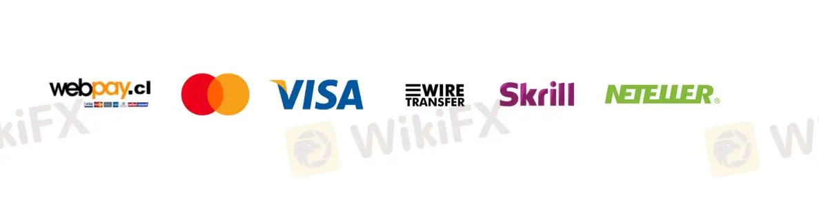 Payment options
