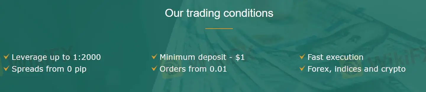 FXCL Fees