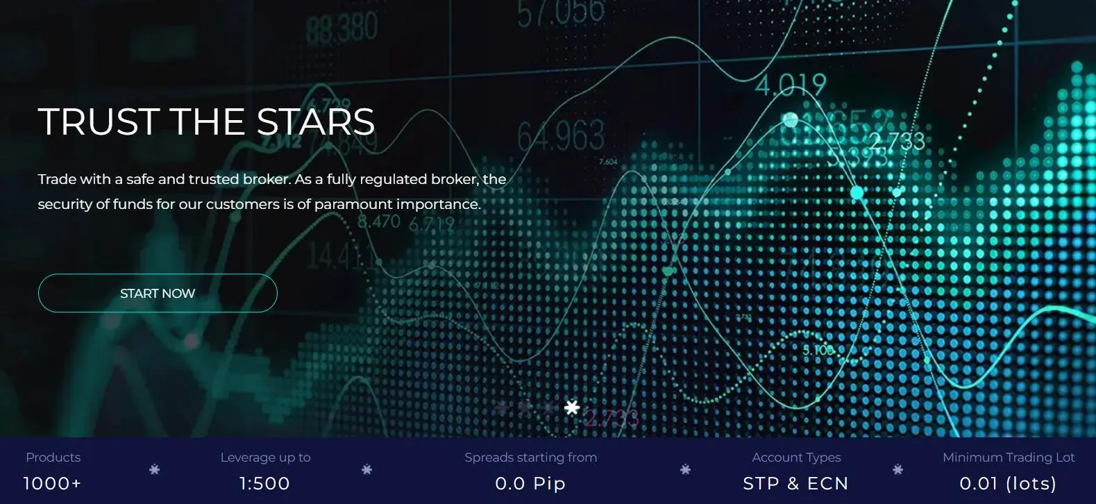 Información de STARTRADER Información de STARTRADER