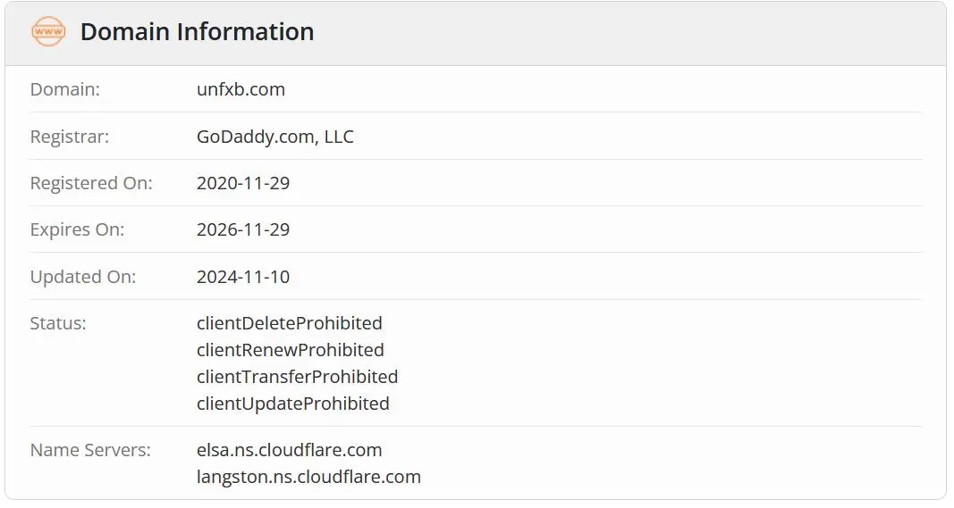 Domain information Domain information