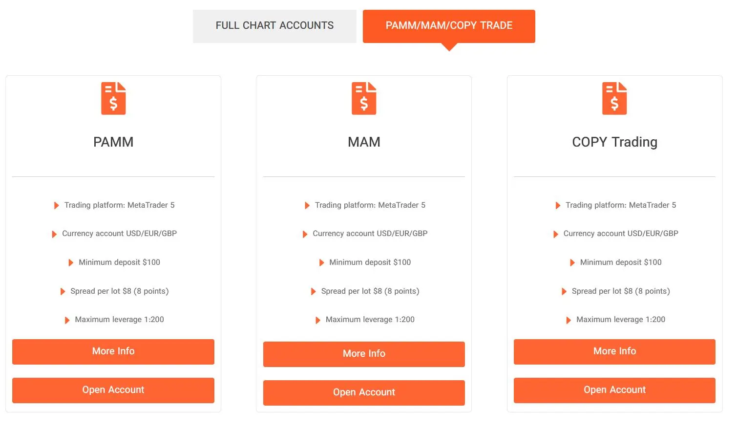 Account comparison 2 Account comparison 2