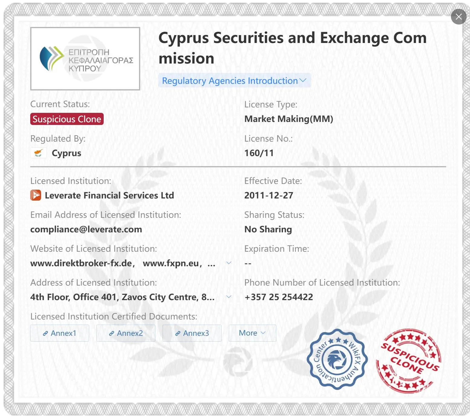 의심스러운 클론 CySEC 라이선스 의심스러운 클론 CySEC 라이선스