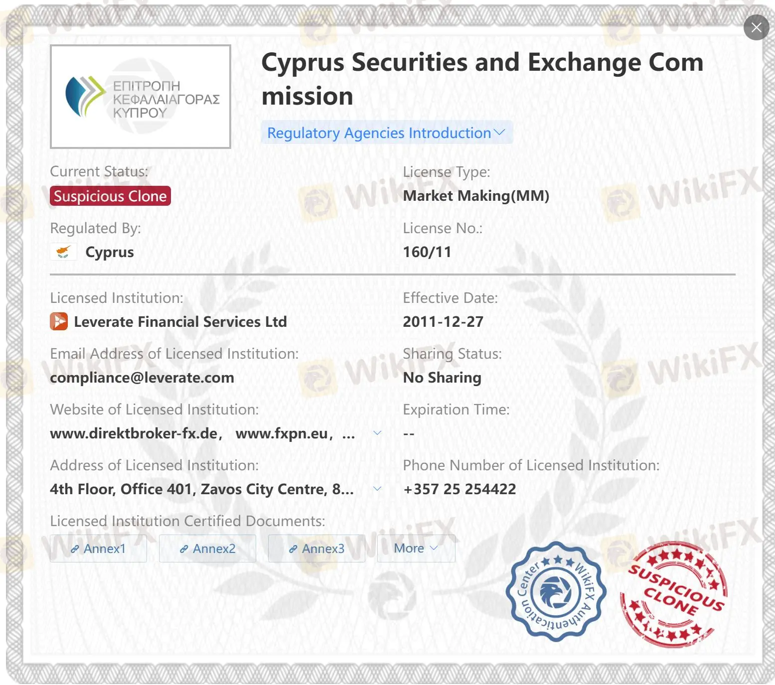 Suscipious clone CySEC license Suscipious clone CySEC license