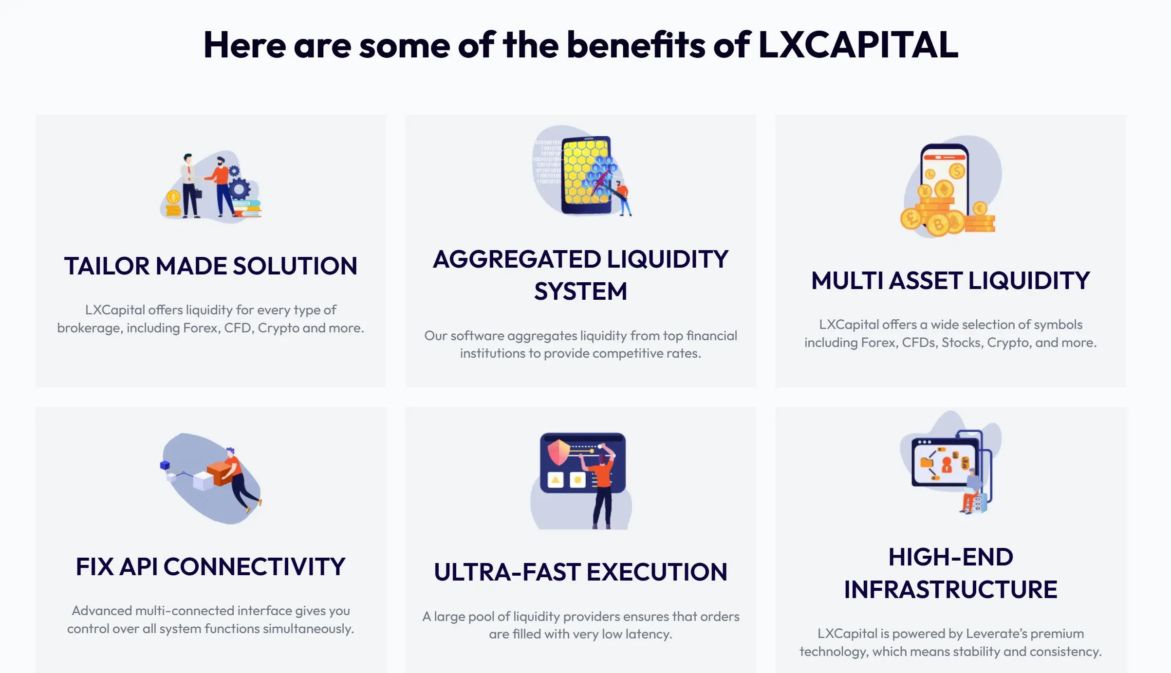LXCAPITAL LXCAPITAL
