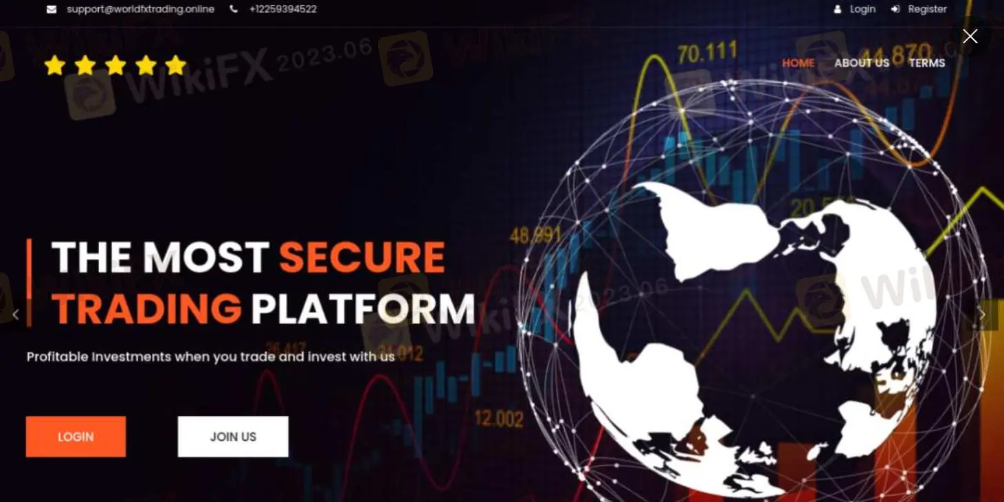 WORLDFXTRADING Information