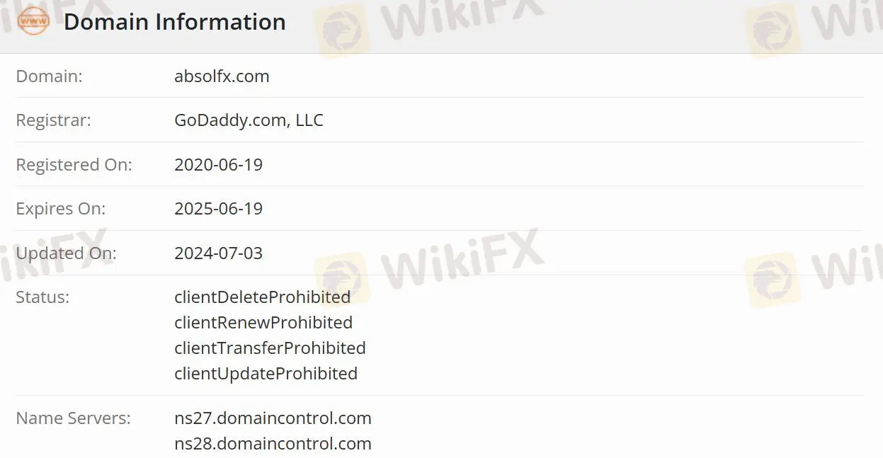 Is ABSOLFX Legit?