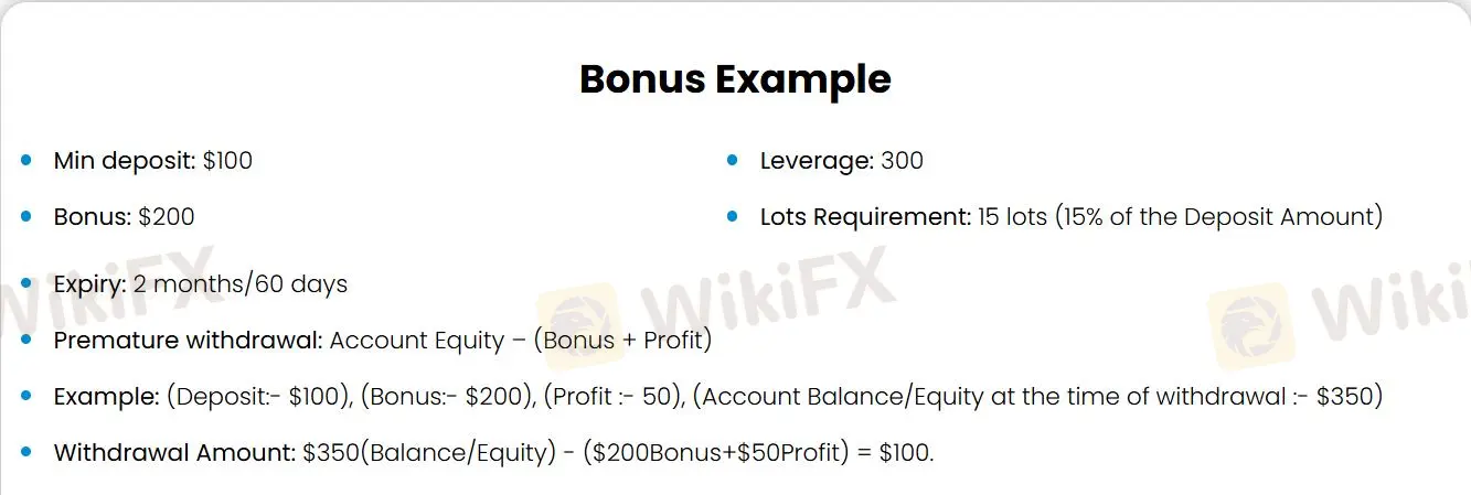 Bonus example