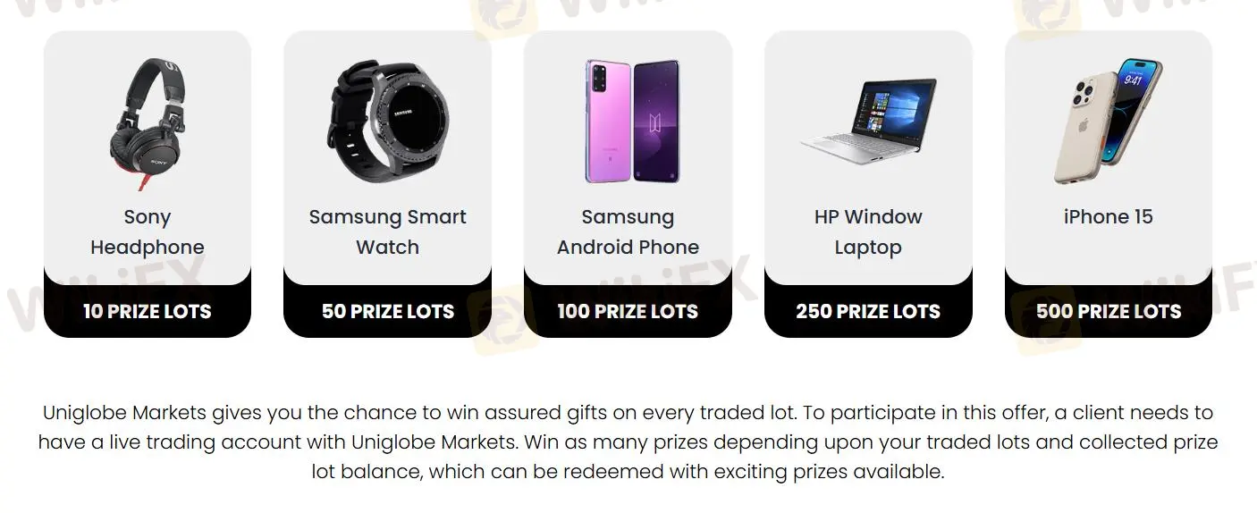 Trade to Win