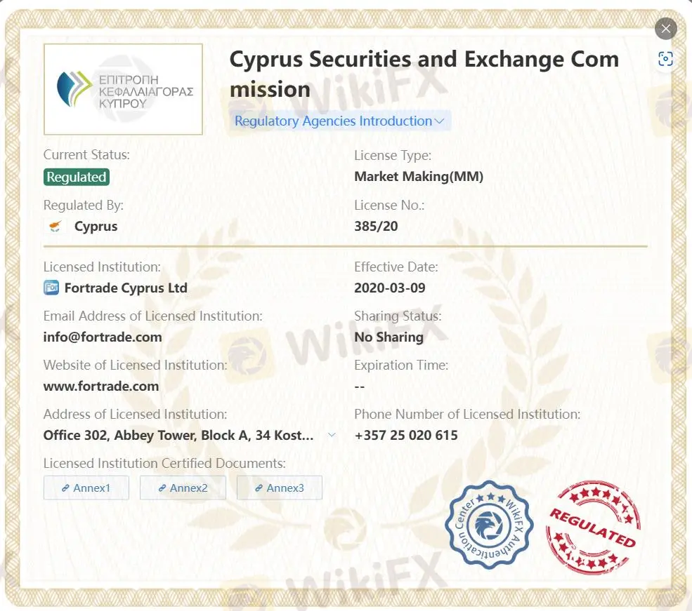 Réglementé par CySEC
