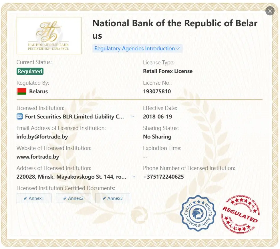Regulated by NBRB
