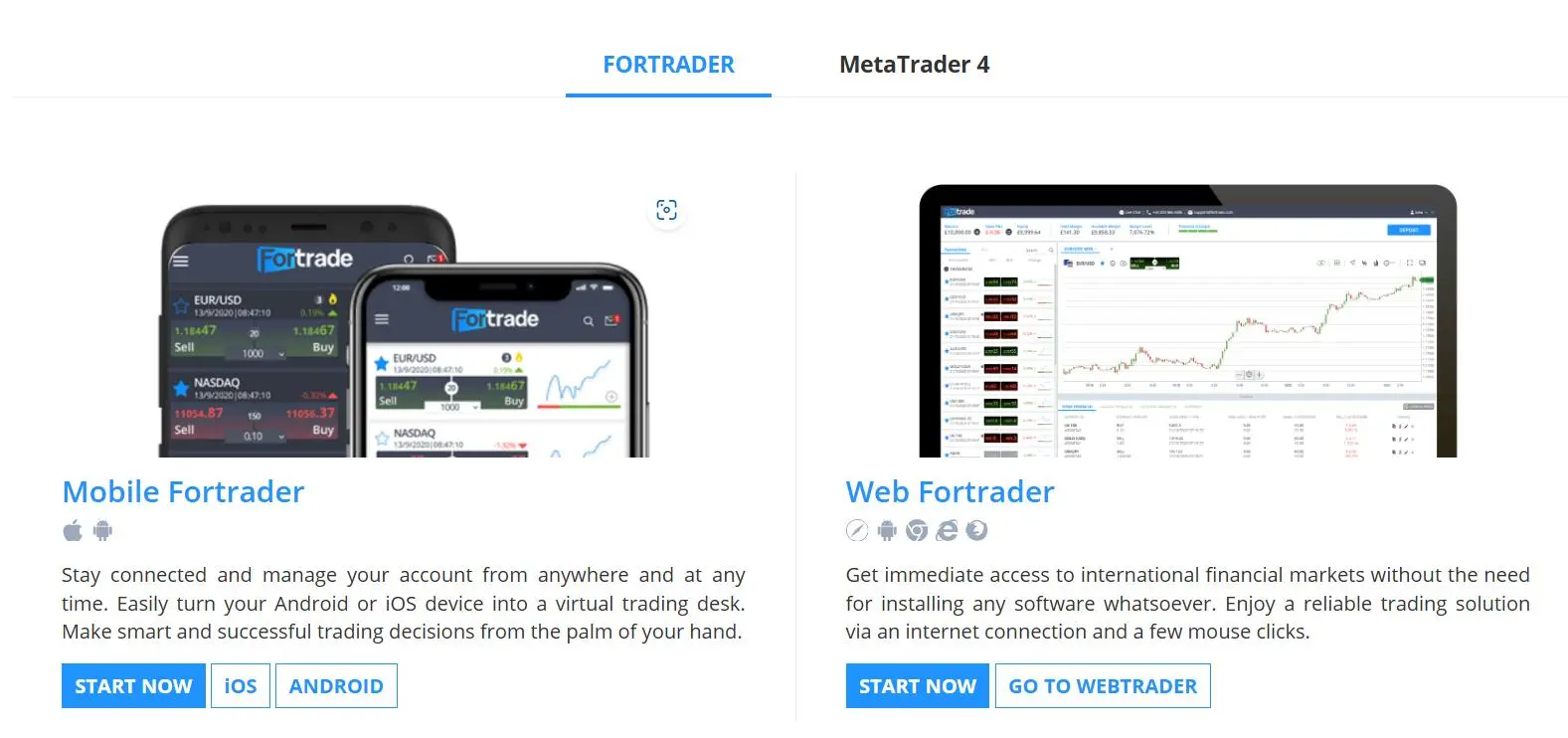 Fortrader
