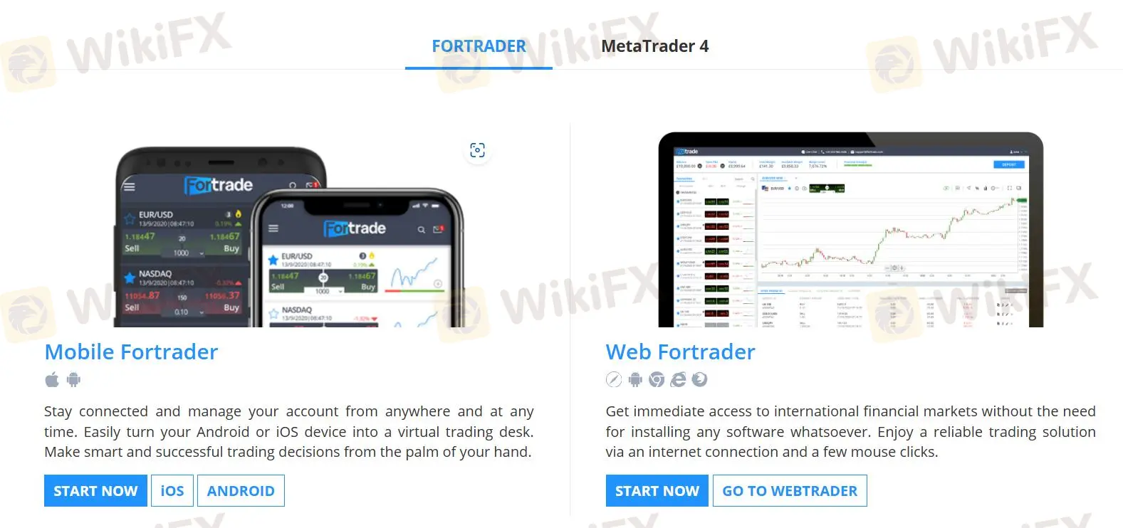 Fortrader