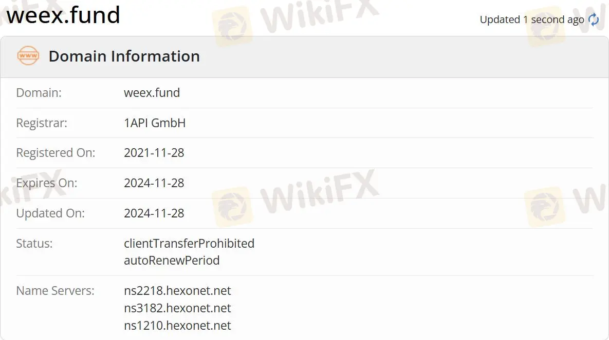 ドメイン情報 ドメイン情報