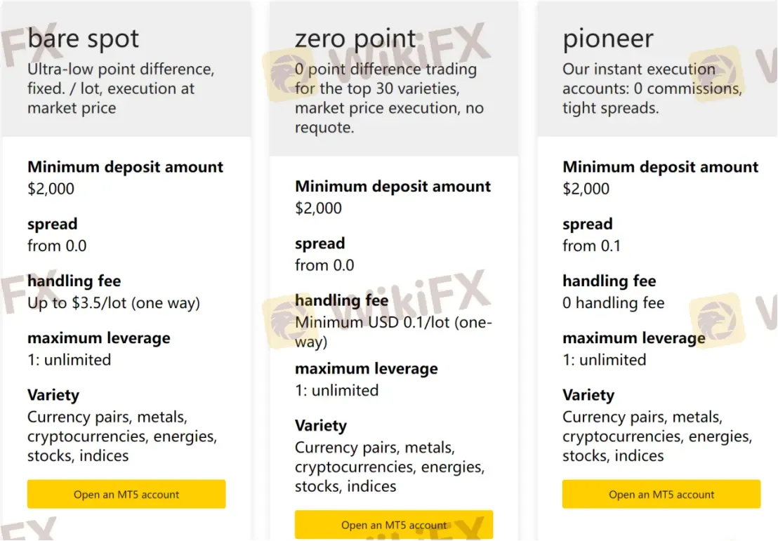 アカウント比較2 アカウント比較2