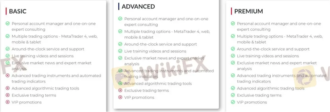 Account comparison